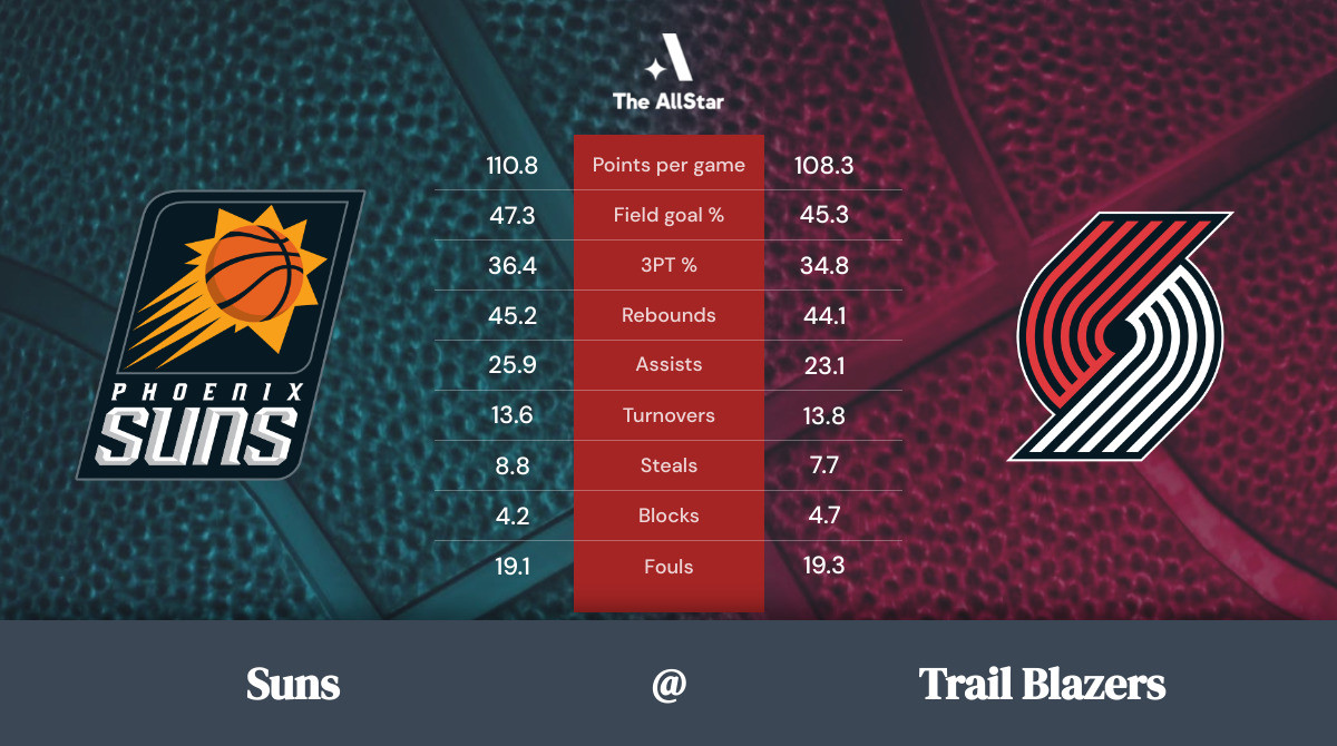 Trail Blazers vs. Suns Team Statistics